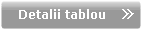 detalii / comanda tablou